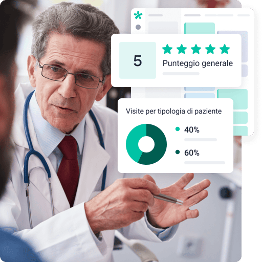 it-urologist-patient-agenda-rating-chart@2x