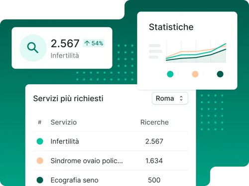 it-spring-release-marklet-stats